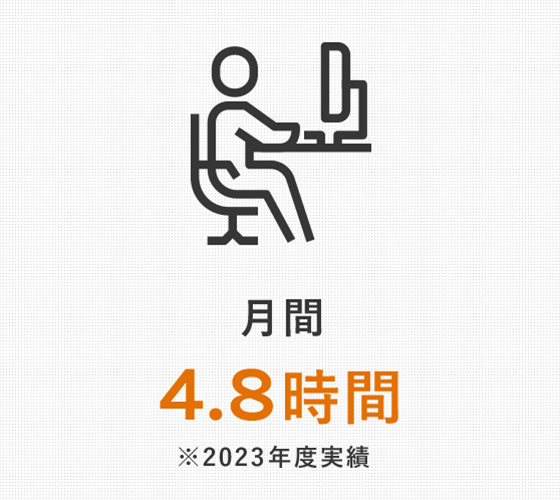 月間4.8時間 ※2023年度実績